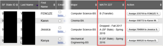 prerequisite course menu highlighting the prereq column